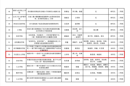 11.26精进杯6
