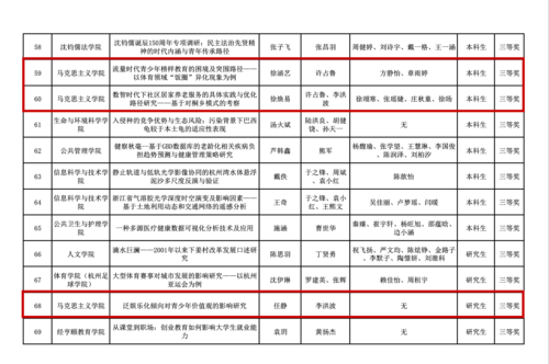 11.26精进杯2