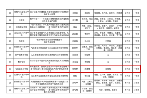 11.26精进杯5