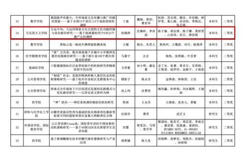 11.26精进杯7