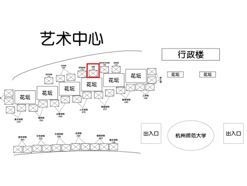 开学报到指南3